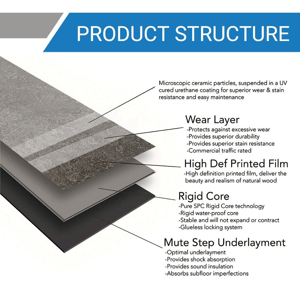 Oaktree Brown 替代視圖